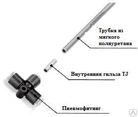 Фото Внутренняя гильза TJ-1208