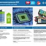 Фото №4 Зарядное устройство для Li-Ion АКБ 20 В, 6 А Зубр RT7-20-6