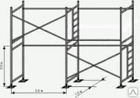 Фото Рама проходная для строительных лесов