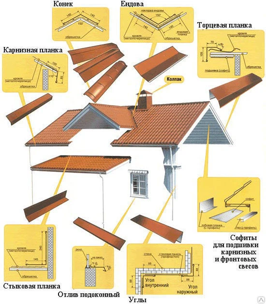 Фото Подкладочный ковер ANDEREP GL 15 м.п.