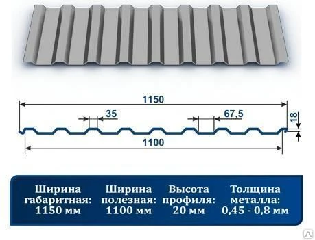 Фото Профнастил С-20-0,45 оцинкованная сталь