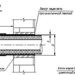 фото Узел прохода через стену 225мм