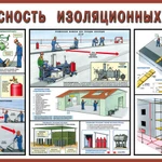 фото Плакат о безопасности изоляционных работ