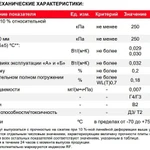 Фото №4 Пенополистирол XPS CARBON PROF (1180*580*80) 5шт. 3,422м2 (0,274м3) Технониколь