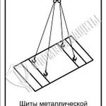 фото Схема «Щиты металлической опалубки при разгрузке» (300х400 мм)