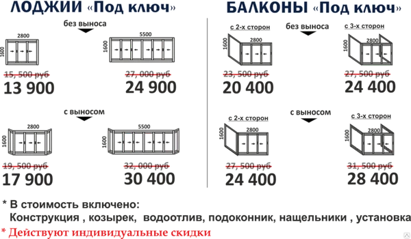 Фото Установка балконов и лоджий