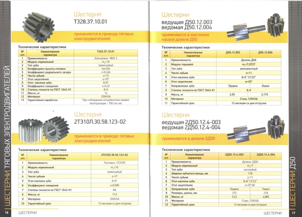 Фото Предлагаем шестерни дизелей Д50, Д100