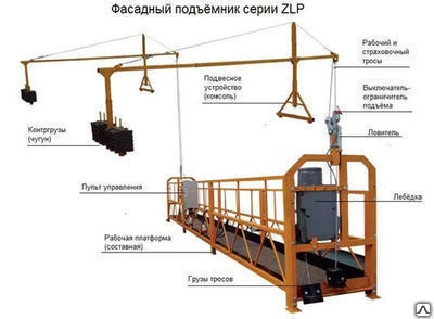 Фото Фасадные подъемники "KETONG", г/п 800кг, Н=100м, вес 1910кг, консоль 1,7м