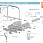 фото Планка фиксирующая для станка SuperMax 3,2м