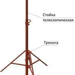 фото Стойка опорная опалубки от 1.7 до 3.1м, грузоподъемность до 3 тонн