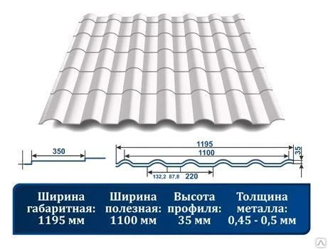 Фото МЕТАЛЛОЧЕРЕПИЦА "КРОНА" С 3D РЕЗОМ 9003 белый