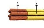 фото Кабель РПШЭ 4х2,5