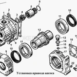 фото Насос шестеренный НШ 100 А-3 "ANTEY" Гидросила (НШ-100 В)