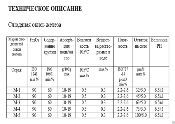 Фото Слюдяная окись железа