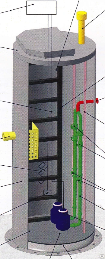 Фото Канализационная насосная станция