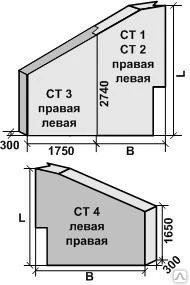 Фото Стенка откосная СТ 4 (левое и правое исполнение)
во