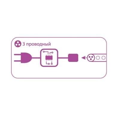 Фото Контроллер для светодиод. Дюралайта 3W 13мм 200Вт IP44 Космос KOC-DL-3W13-control