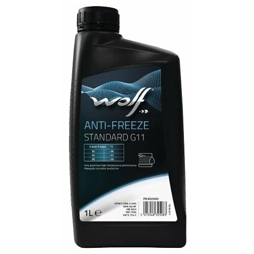 Фото Антифриз Wolf ANTI-FREEZE