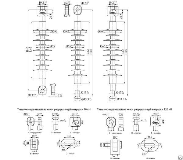 Фото Полимерный линейный изолятор ЛК-120/20-И-3 ВП (ВС, ГВ)