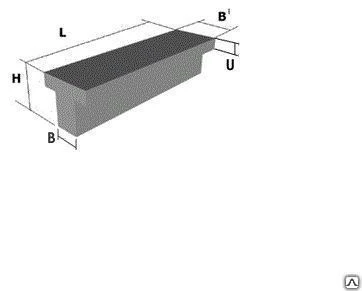 Фото Фундаментная балка 1 БФ 45-2