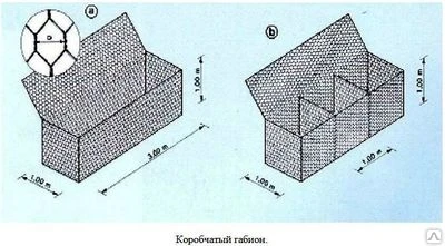 Фото Габион BGK