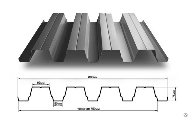 Фото Профнастил Н-75 оцинкованный