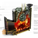 Фото №2 Печь ТМФ Гейзер 2014 Carbon Витра (антрацит, ЗК, арт. 33704)