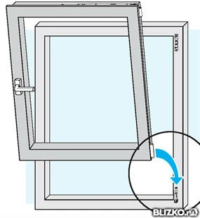 Фото Снятие/установка створки пластикового окна для регулировки