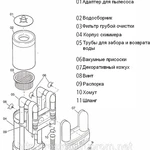Фото №4 Устройство подачи-возврата воды навесное, для бассейна