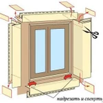 фото Монтаж откосов