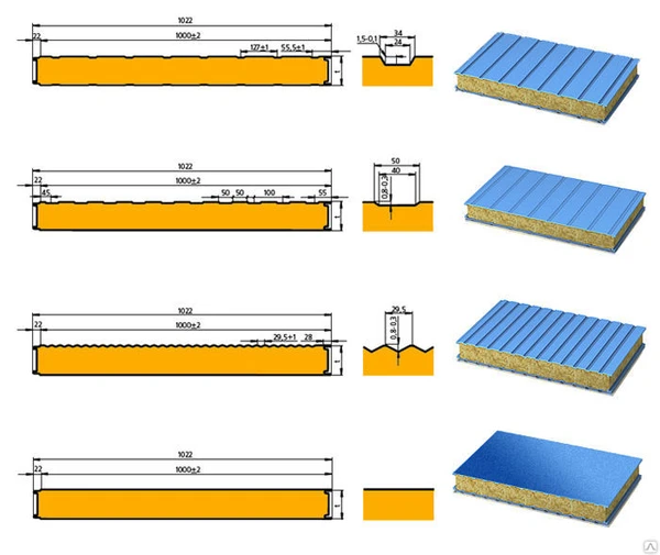 Фото Сэндвич панели