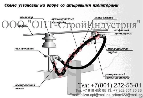 Фото Разрядник РДИП 10-4-УХЛ1 длинно-искровой петлевой