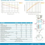 Фото №3 Comfort  Plus 300 литров бойлер с тепловым насосом