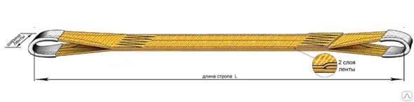 Фото Строп текстильный петлевой (СТП) - 6,0 т / 2500 мм