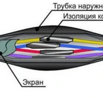 Фото №3 Муфта кабельная соед-ная ПСТк (4-10)х(4-10мм) КВТ