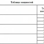 Фото №4 Сплит-система Intercold МСМ 115