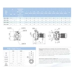 Фото №6 Насосный агрегат моноблочный фланцевый SAER IR 32-125SB