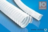 Фото Шланг полиолефиновый Uniflex (Юнифлекс) PO