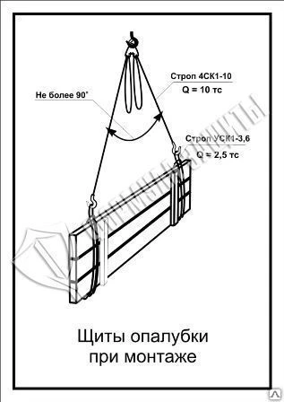 Фото Схема «Щиты опалубки при монтаже» (300х400 мм)