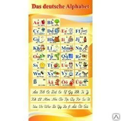 Фото Стенд с немецким алфавитом "Das deutsche Alphabet"