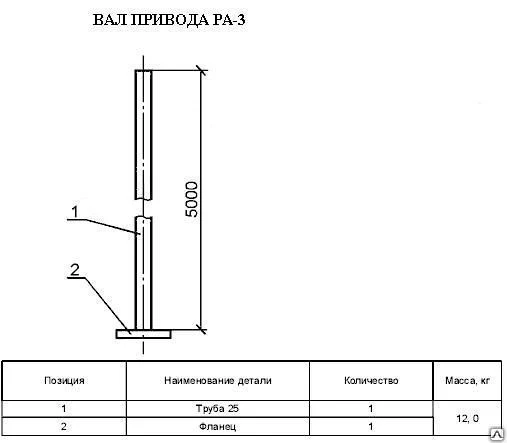 Фото Вал привода РА-3