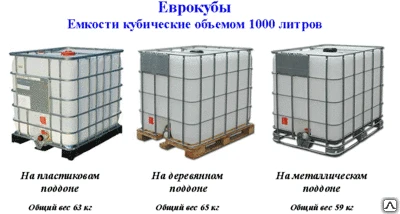 Фото Пластиковая емкость 1000 л.еврокубы на 1 куб б/у не мытый