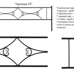 фото Оградка ритуальная Арочная 10