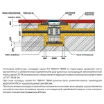 Фото №4 Муфта переходная КН 780