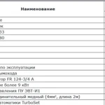 Фото №14 Котел длительного горения Zota Lava 17 кВт