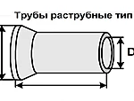 фото Труба Т 80.50-3  Гост 6482-2011