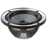 фото Автомобильная акустика Focal