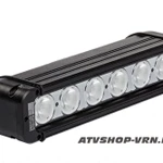 фото Светодиодная фара PROLIGHT EVO PRIME XIL-EP620, XIL-EP630, XIL-EP640