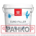 Фото TIKKURILA EURO FILLER шпаклевка (3л)