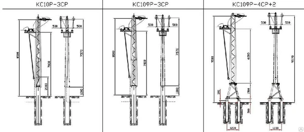 Фото Опора ЛЭП стальная из гнутого профиля КС10ФРА-3СР